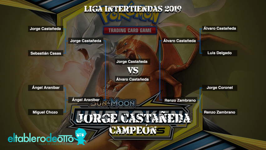 Otto Pokémon League - Liga Intertiendas - Top8 Brackets